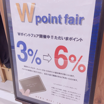 Wポイントフェアとマウンテンパーカーのお話。
