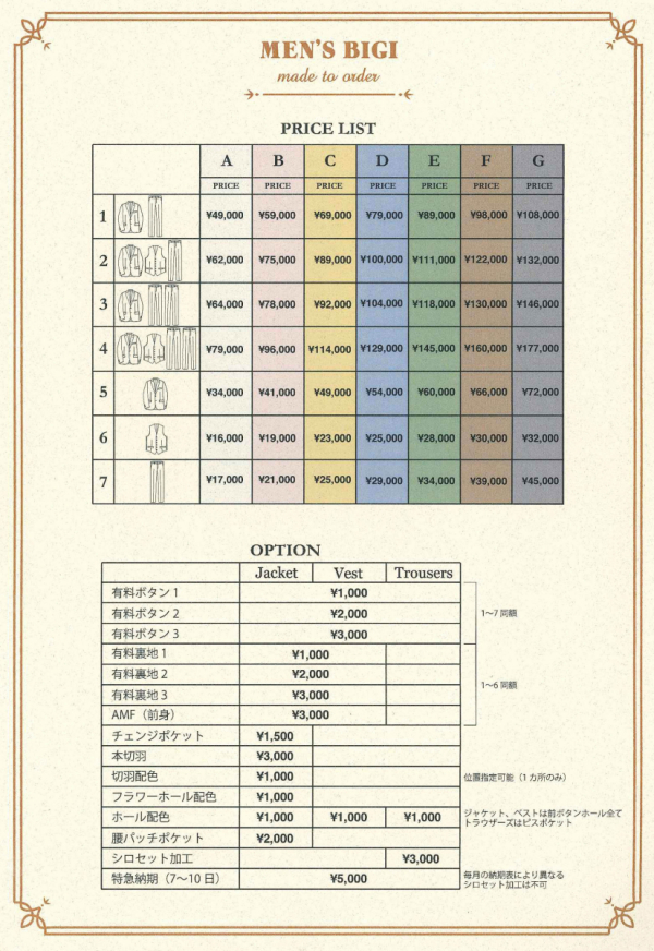 ☆ PATTERN ORDER FAIR ☆